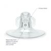 Pump Breast shield 21mm