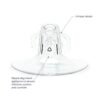 Pump Breast Sheild 24mm