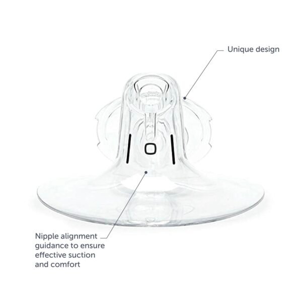 pump breast Shield 28